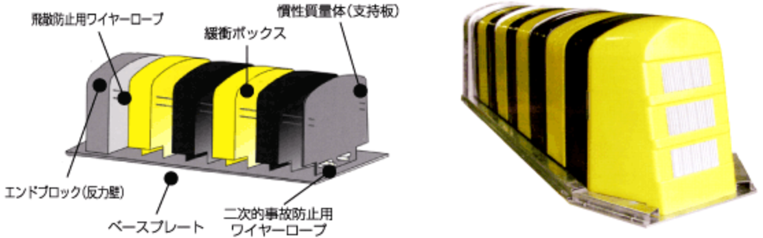 ショックプロテクター